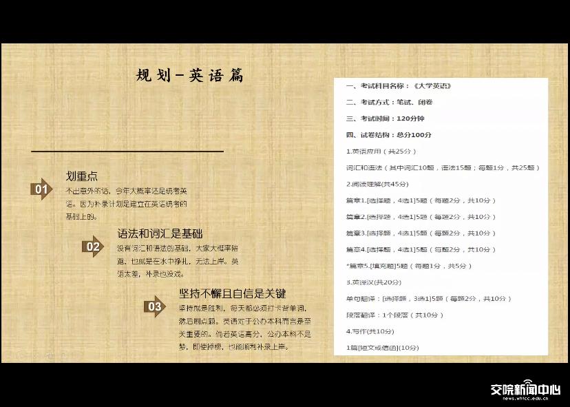 17级毕业生专升本经验分享会屏幕截图